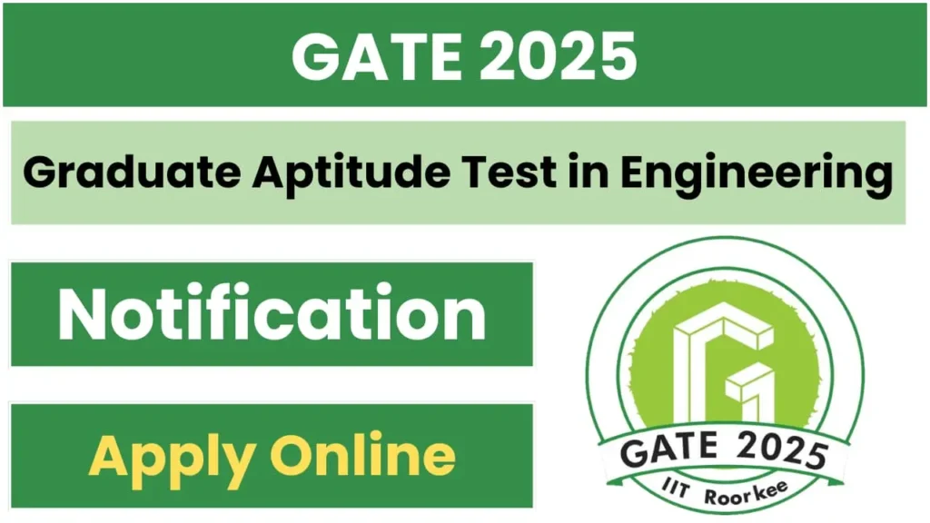 GATE-2025